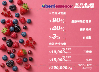 Berriessence™ 指標成分